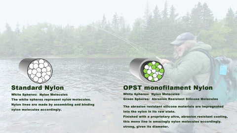 Load image into Gallery viewer, OPST MEGA STRONG MONO TIPPET MATERIAL
